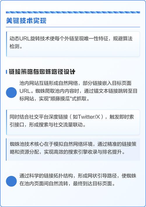 蜘蛛池软件原理揭秘:如何利用泛域名与寄生虫程序操控搜索引擎收录