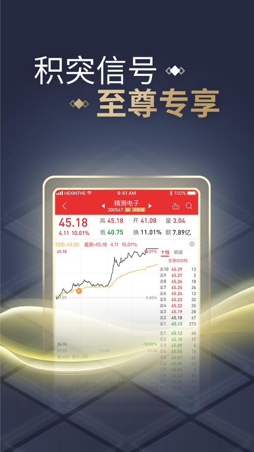360安全卫士手机版下载的相关介绍