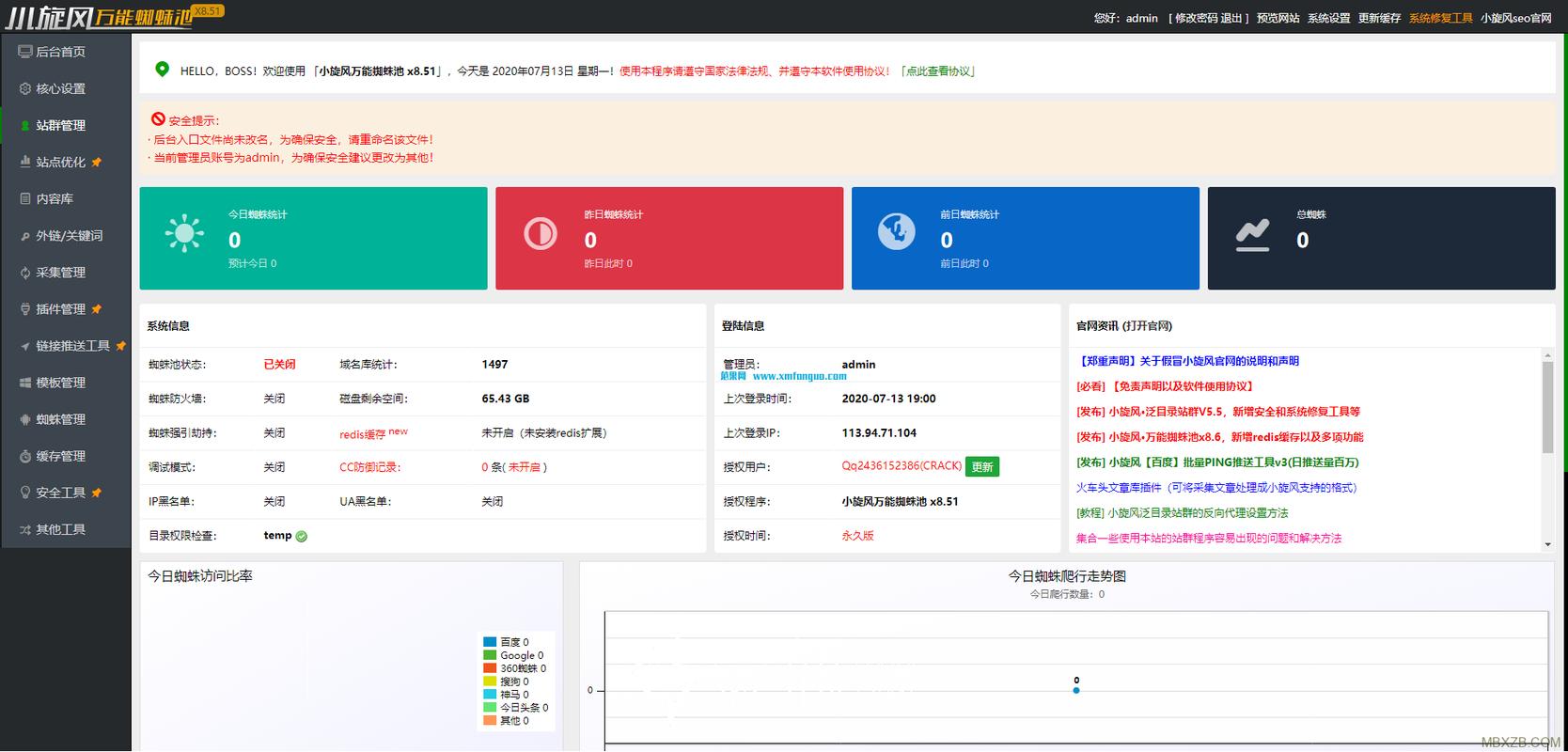 小旋风蜘蛛池por102全新升级:打造高效智能的SEO优化新体验
