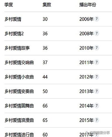 windows xp 下载的相关介绍