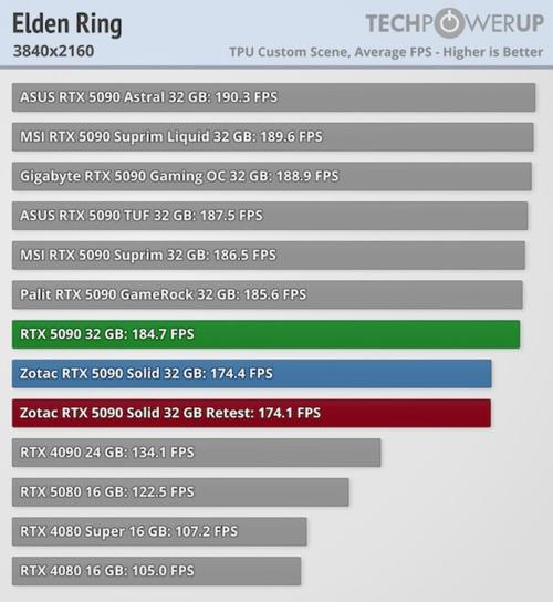 GPU-Z显卡检测工具下载 - 硬件参数实时监控