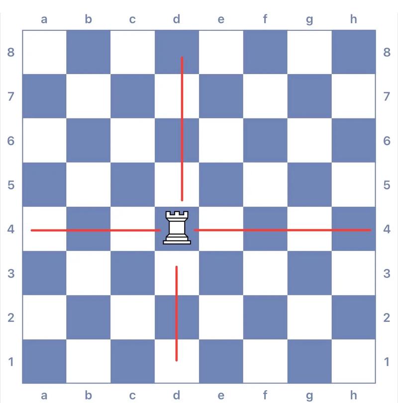 国际象棋下载大全|免费中文版手机版安装