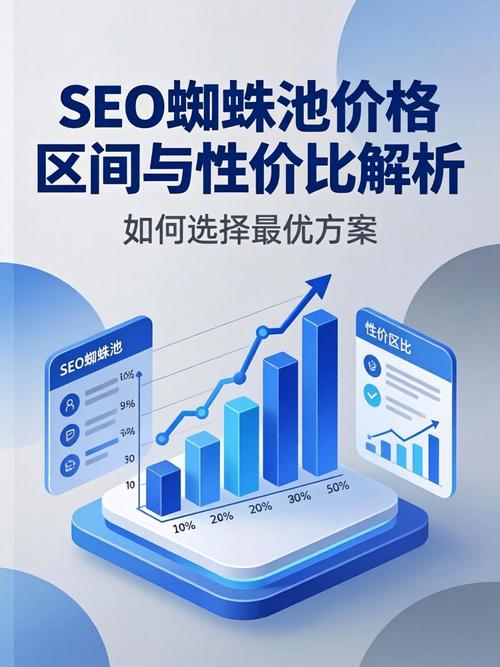 蜘蛛池价格乱象调查：月租低至几十元，高至数千元，背后暗藏哪些风险？