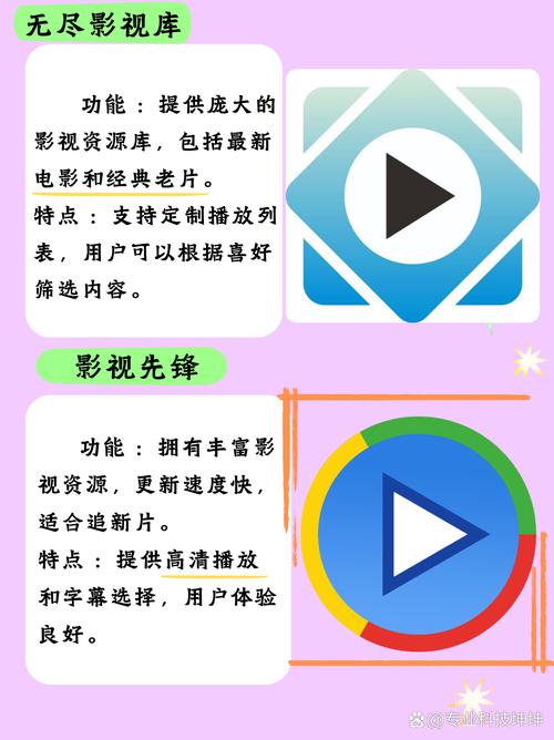 当幸福来敲门 下载的相关介绍