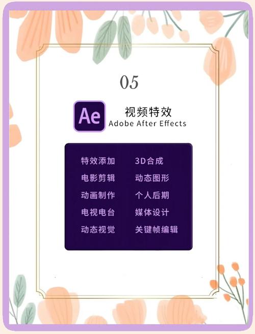 PS软件免费下载 | 正版Photoshop中文版安装包