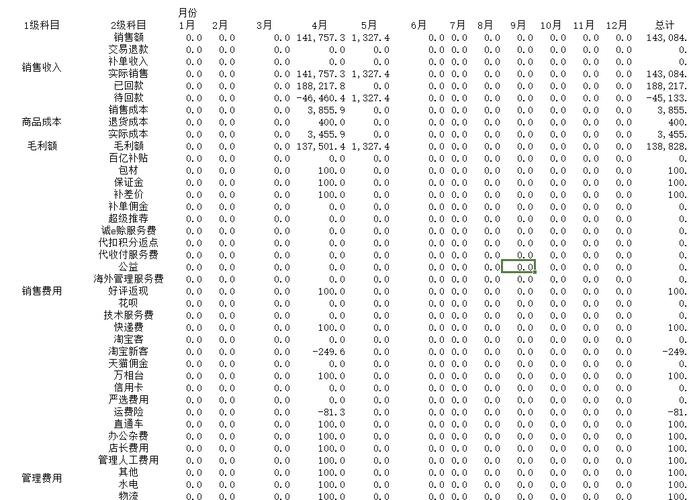 蜘蛛池运营利润如何算？揭秘黑灰产背后的暴利与风险
