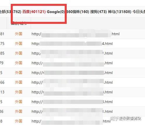 逆冬蜘蛛池完整版重磅发布：全自动蜘蛛繁殖系统引领SEO新变革
