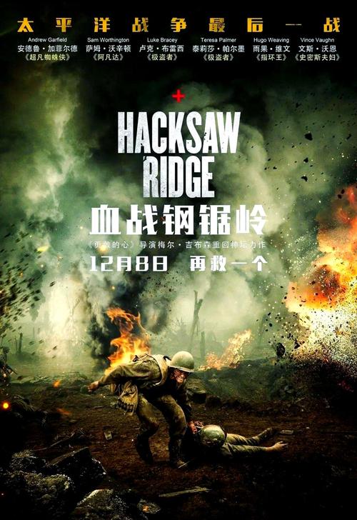 血战钢锯岭高清完整版下载 | 真实英雄史诗震撼观影