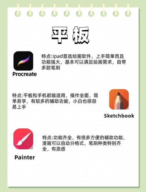 Painter绘画软件官方下载,正版安装包免费获取