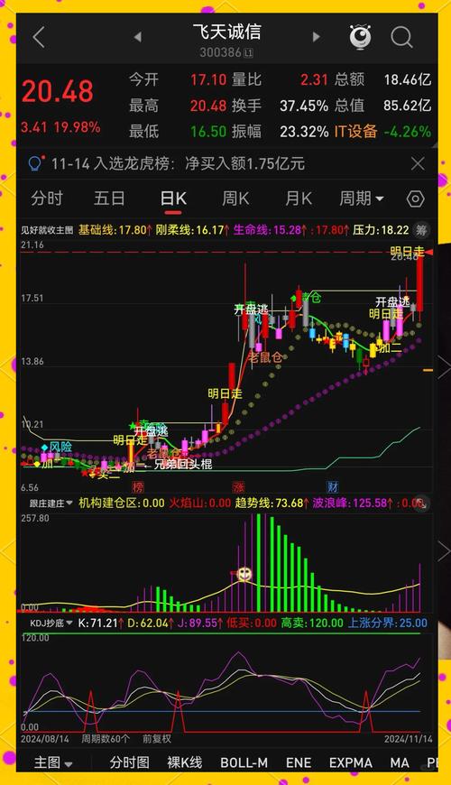 天气下载的相关介绍