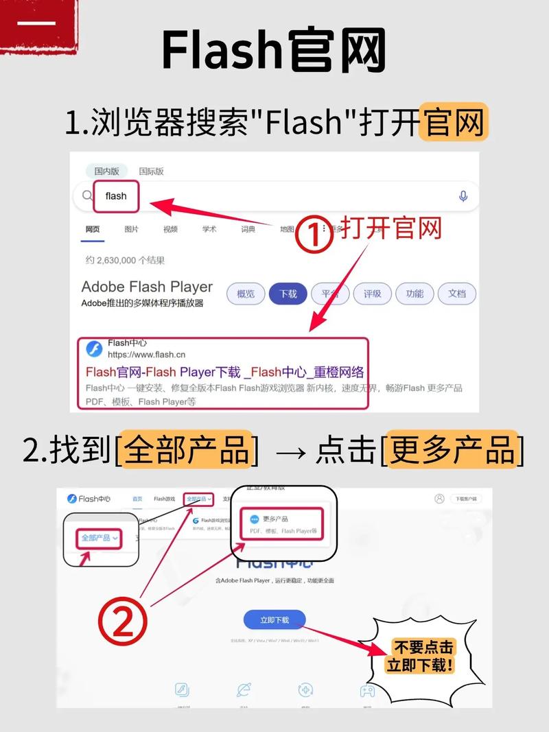 Flash官方下载-Adobe Flash Player最新版免费下载