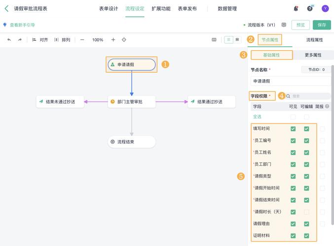租用蜘蛛池服务暗藏风险：虚假流量背后的法律红线与SEO陷阱