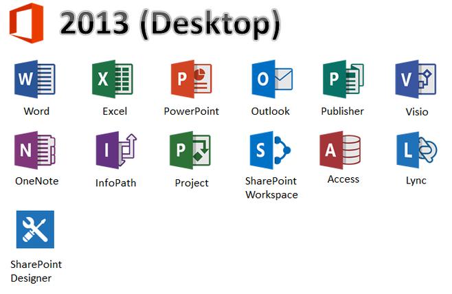 Office 2013 官方下载安装教程及激活密钥分享
