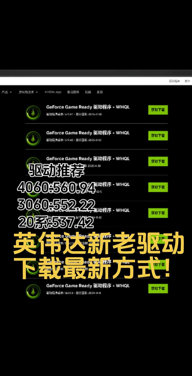 NVIDIA驱动下载中心 | 官方最新显卡驱动及工具下载