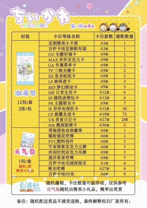 超级蜘蛛池购买条件全解析：2026年最新准入标准与购买流程权威发布
