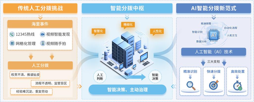 最好的蜘蛛池品牌是哪个？2026年蜘蛛池行业权威榜单揭晓