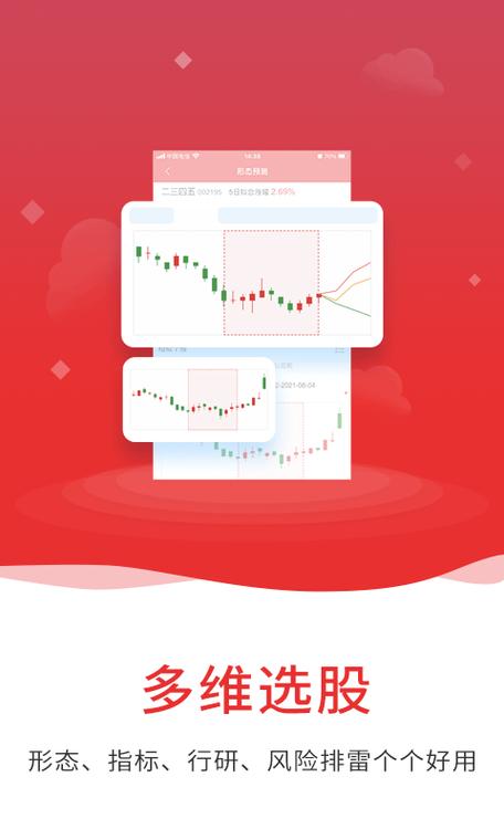 通达信官方版下载_股票软件免费版_电脑手机版安装