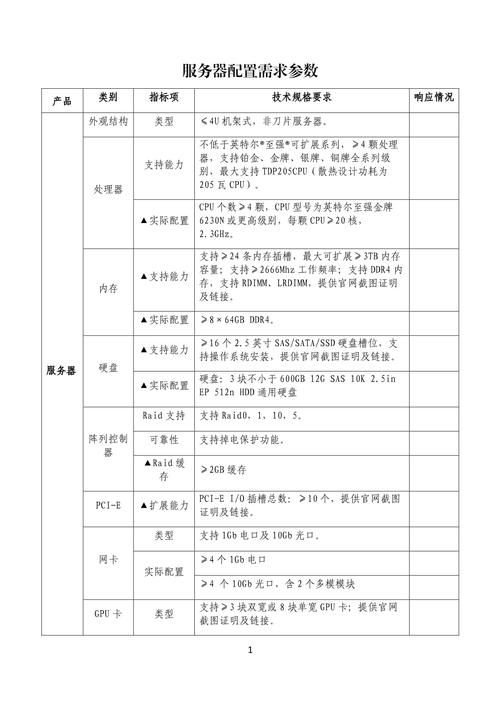 蜘蛛池的主要用处有：利用泛站群自动生成海量页面，通过互链引导蜘蛛爬取，从而快速提升目标网站的收录与排名。