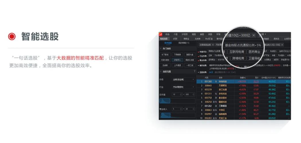 联讯证券同花顺下载_官方正版_快速交易开户