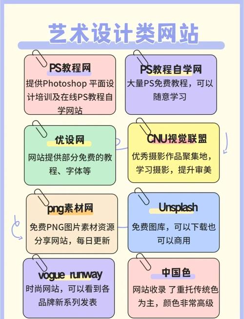哎呀浏览器下载官方最新版 - 安全极速上网体验