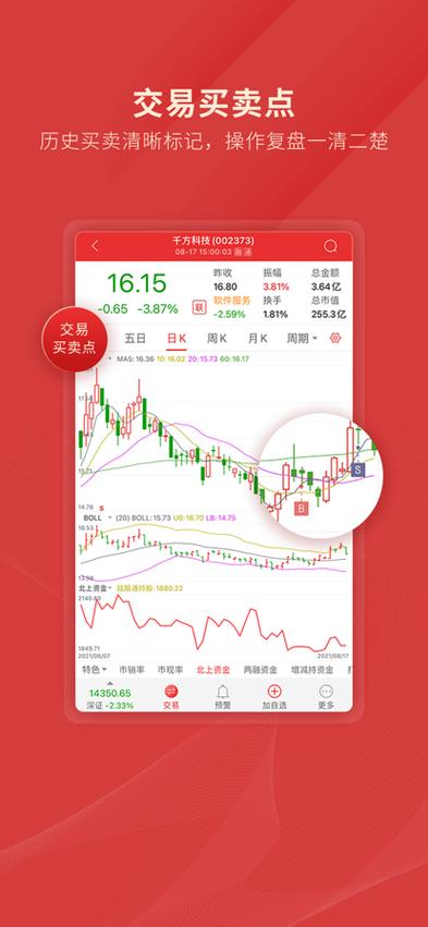 通达信官方版下载_股票软件免费版_电脑手机版安装