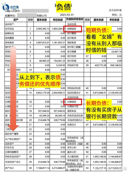 资产负债表下载 - 财务报告模板