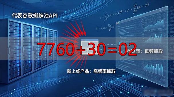 蜘蛛池域名租赁乱象调查:灰色产业链背后的流量生意