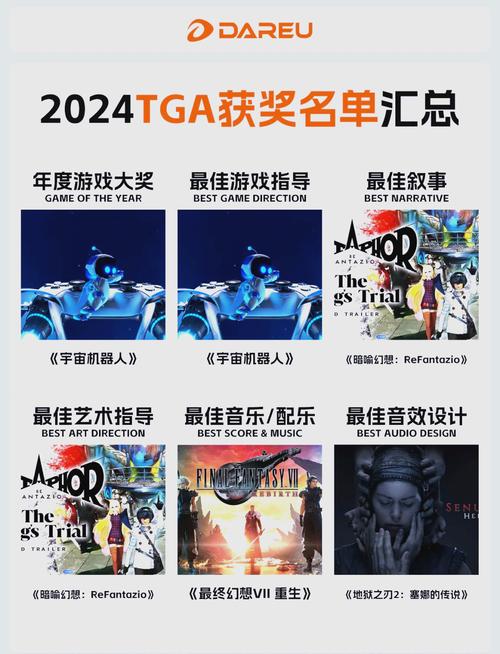 别墅设计图纸及效果图大全下载的相关介绍