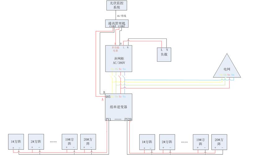 蜘蛛池里到底藏着哪些“秘密武器”？一文揭开其核心构成
