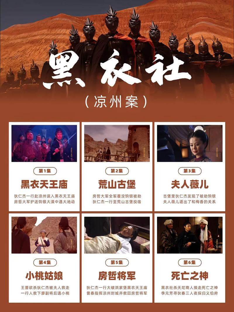 camera360下载的相关介绍