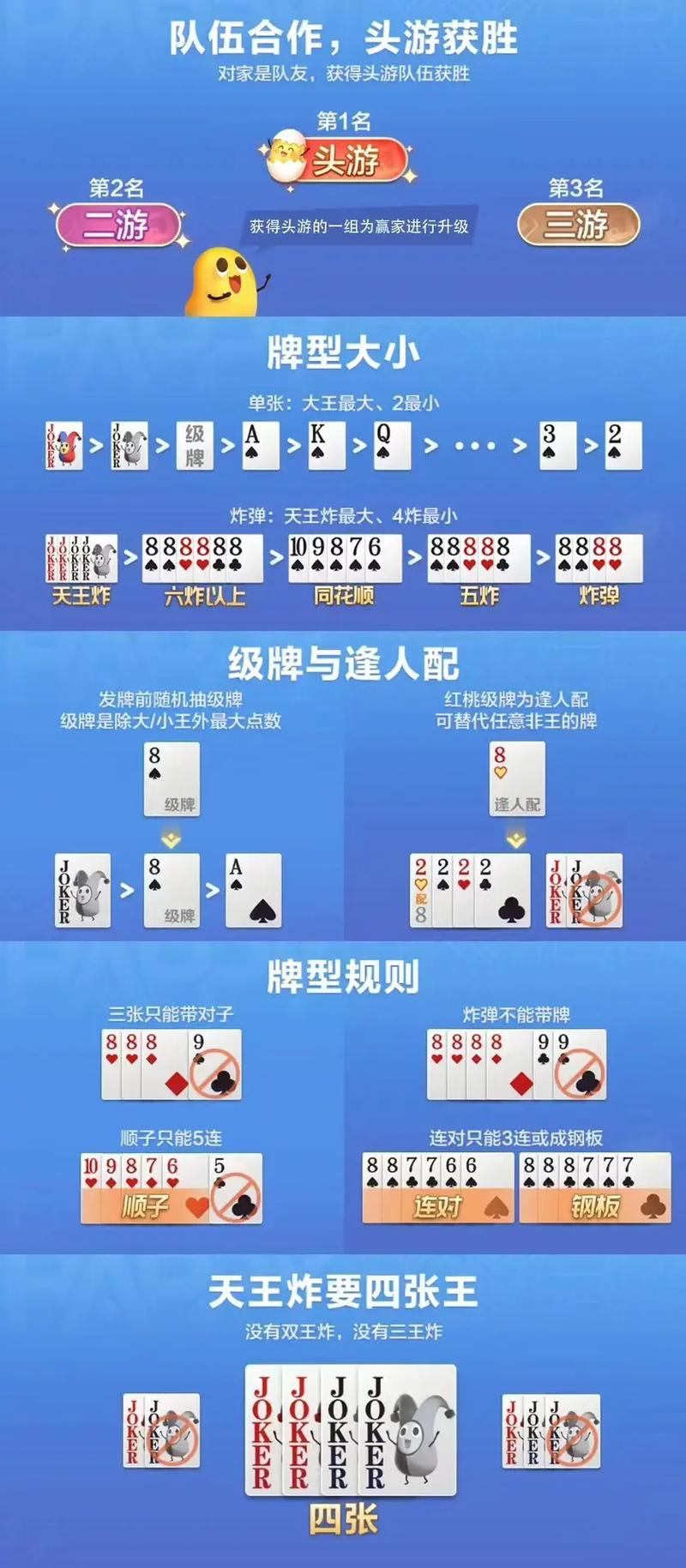 Office2010官方下载免费完整版-Windows中文版安装包
