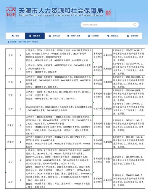 2025国考职位表下载入口|最新岗位查询指南