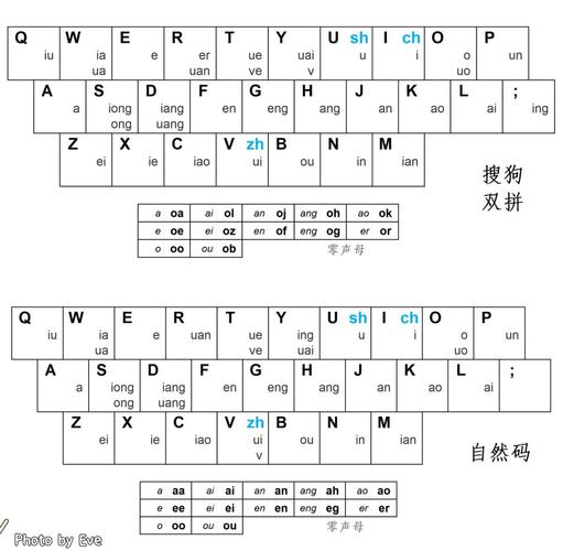 汉字输入法下载_拼音五笔输入法大全_手机电脑输入法安装包