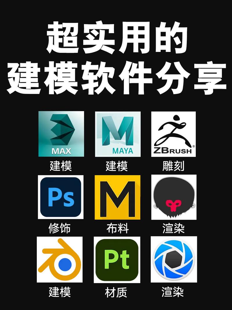 3dmax2025中文版下载安装教程及破解版免费下载