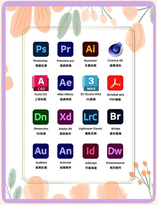 PS软件免费下载 | 正版Photoshop中文版安装包