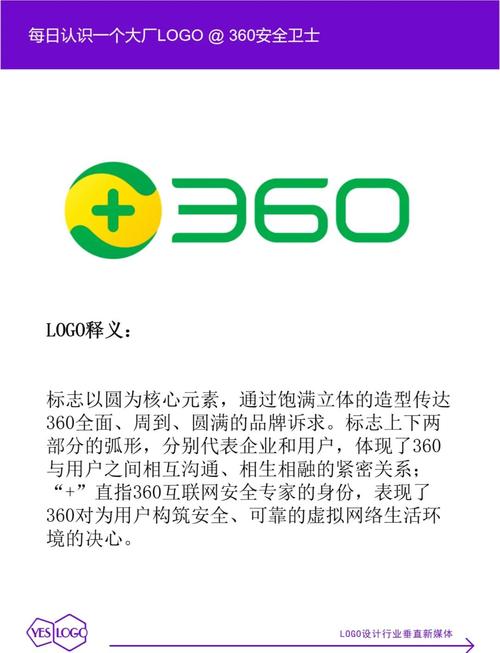 360安全卫士官网下载-免费杀毒软件电脑安全防护官方正版