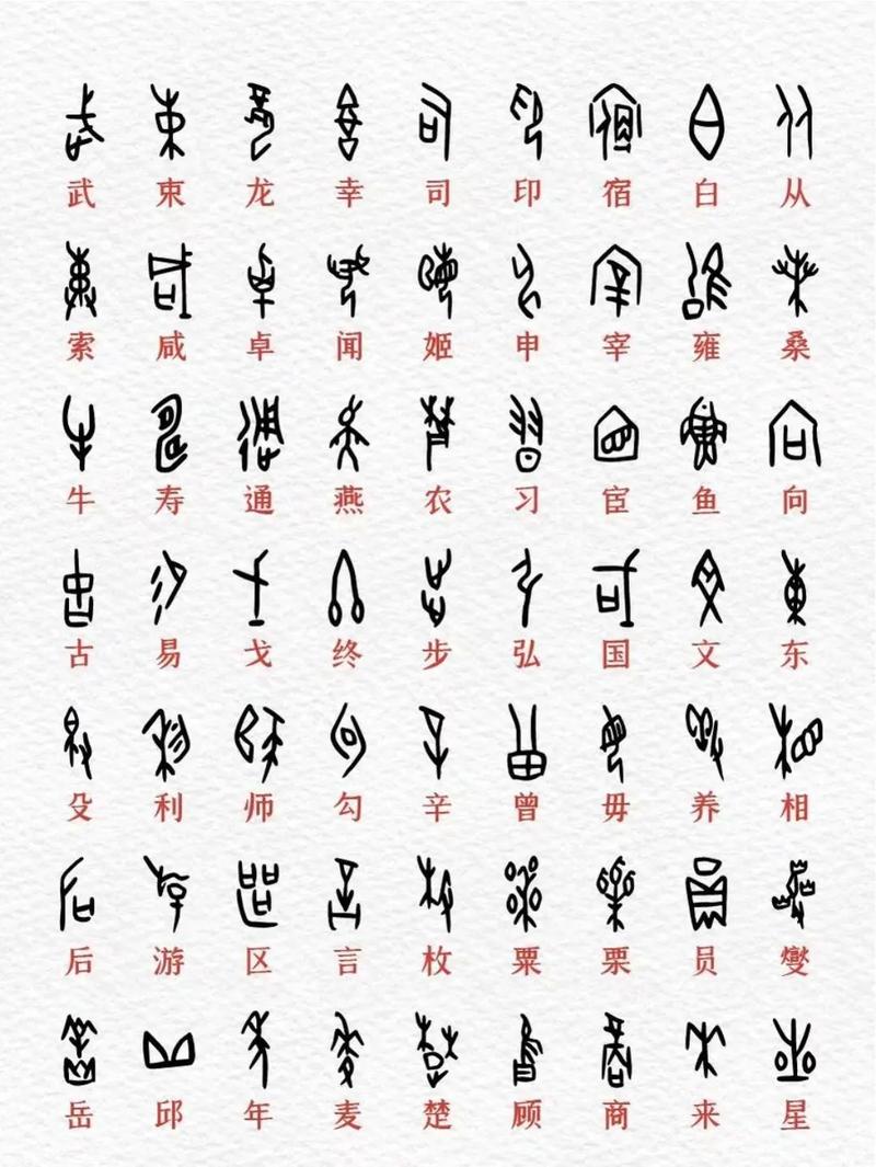 甲骨文字体下载，免费商用甲骨文风格字体合集