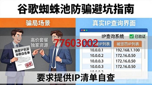 蜘蛛池外推地址引发网络安全新隐患 专家呼吁加强监管