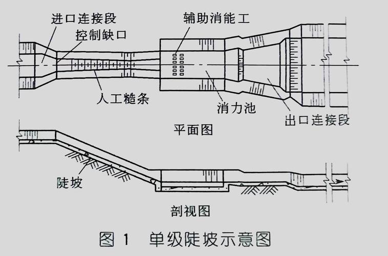 蜘蛛池工作原理图曝光:揭秘搜索引擎蜘蛛诱捕与流量劫持黑产链条