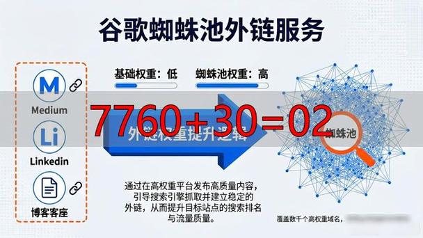 浙江蜘蛛池出租服务乱象调查：灰色产业链背后的流量生意