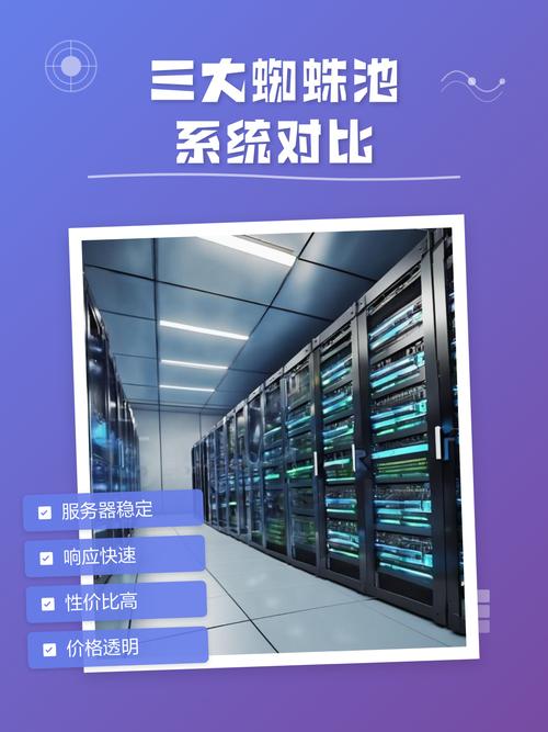 超级蜘蛛池管理系统全新升级:智能引蜘蛛助力网站流量暴增