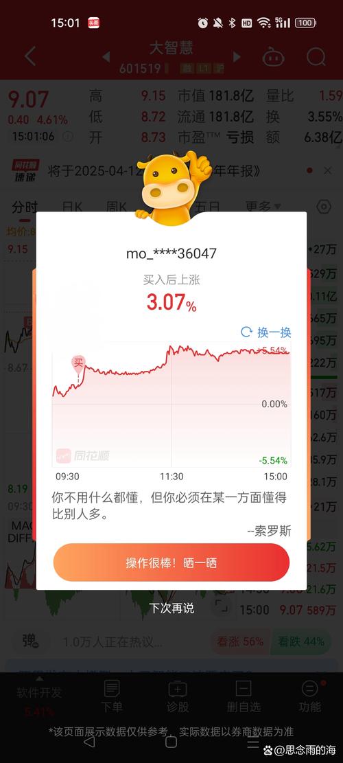 富远行情下载 - 实时期货股票行情软件免费下载