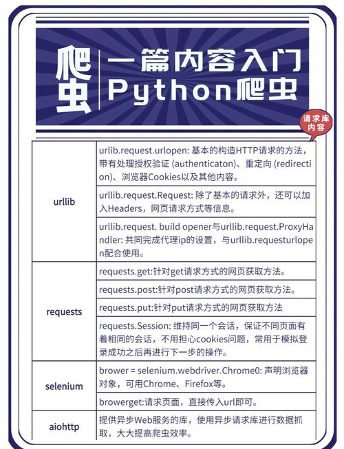 “寄生虫蜘蛛池搭建方法”暗藏风险：揭秘黑帽SEO背后的流量劫持链条