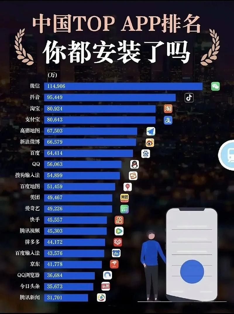 掌上英雄联盟下载的相关介绍