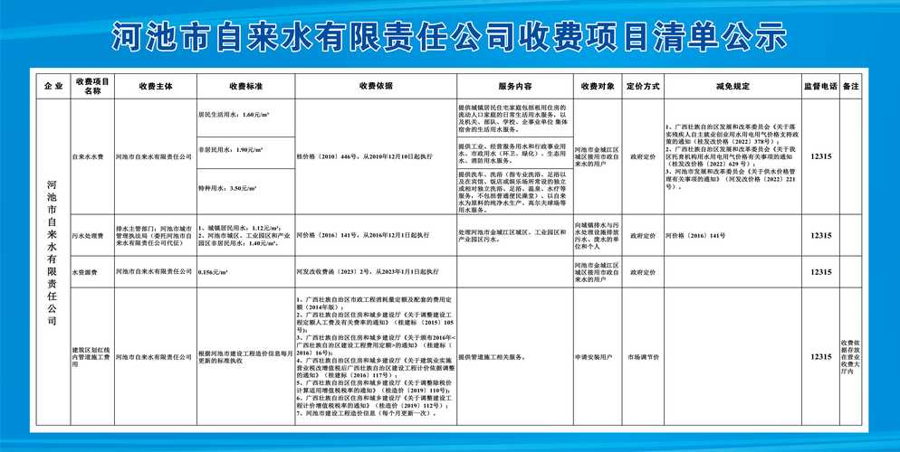 头条蜘蛛池需要多少钱?2024年最新搭建成本与费用明细曝光