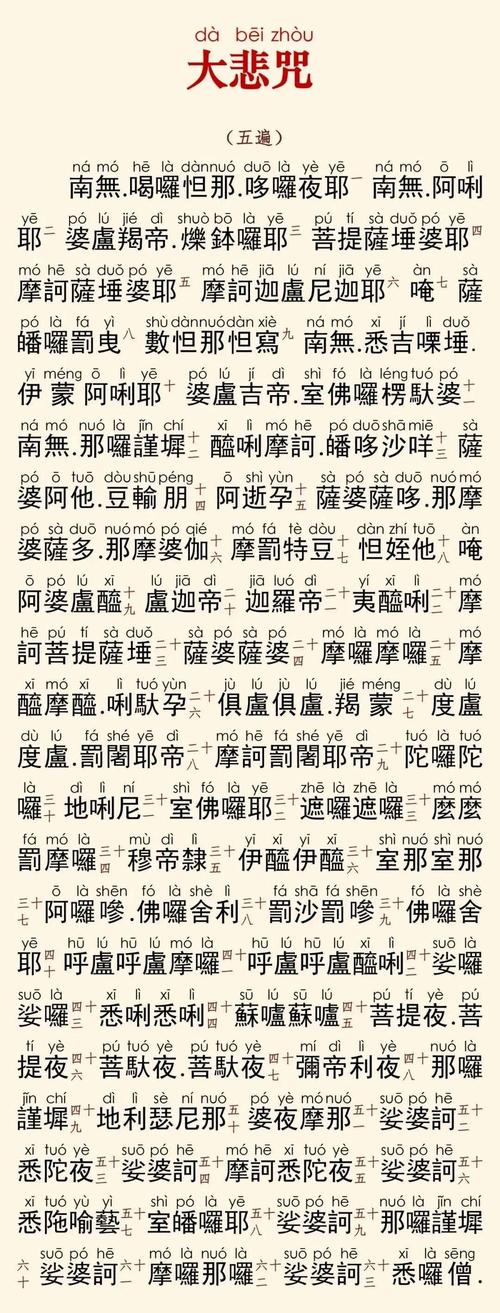 大悲咒MP3下载_高清梵唱完整版在线听