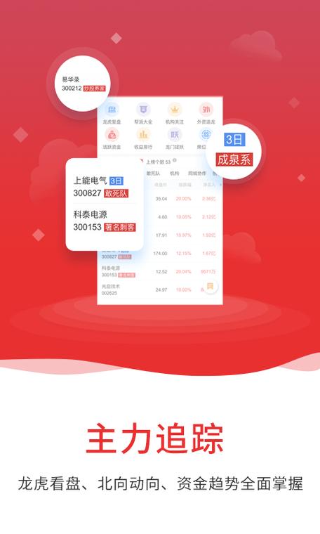 win7旗舰版系统下载的相关介绍