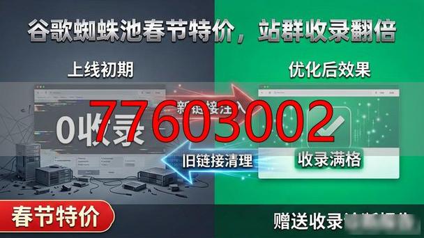 蜘蛛池价格乱象调查:月租低至几十元,高至数千元,背后暗藏哪些风险?