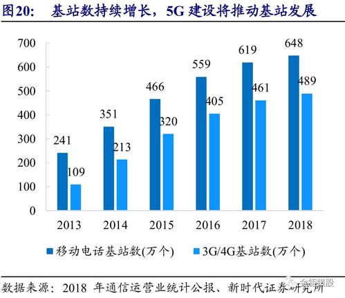 新时代证券软件下载-官方正版PC版客户端安装包免费获取
