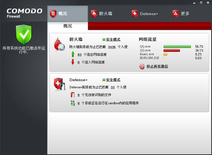 COMODO防火墙官方免费下载,全方位防护电脑安全